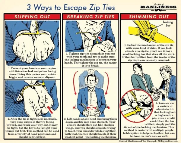 zip-ties