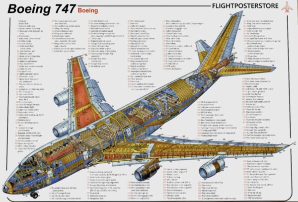 Boeing-747